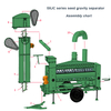 Farm Gravity Separating Machine for Seed Processing